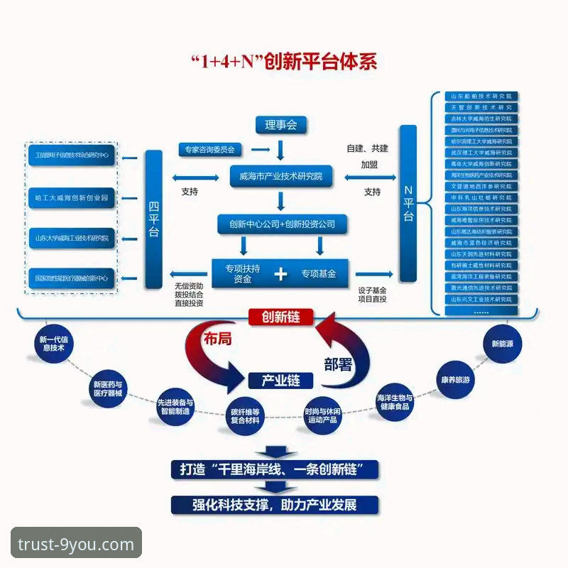 九游官方平台全面解析：iOS版体验深度评测与行业趋势分析