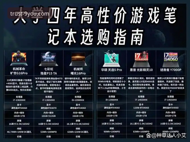 揭秘九游热门游戏对比背后的技术真相：你真的选对平台了吗？
